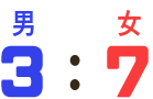 男3:女7