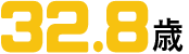 35歳